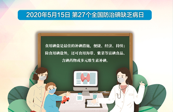 我國第27個“防治碘缺乏病日”,你是否缺碘哪？